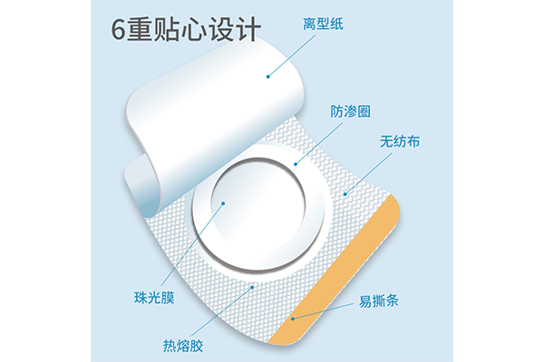 醫(yī)用膠帶2.png